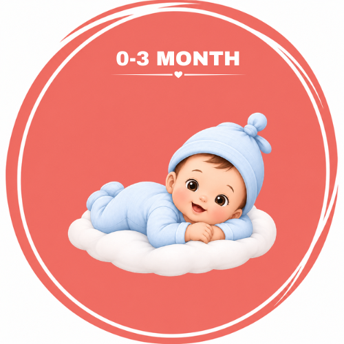 0-3 Months